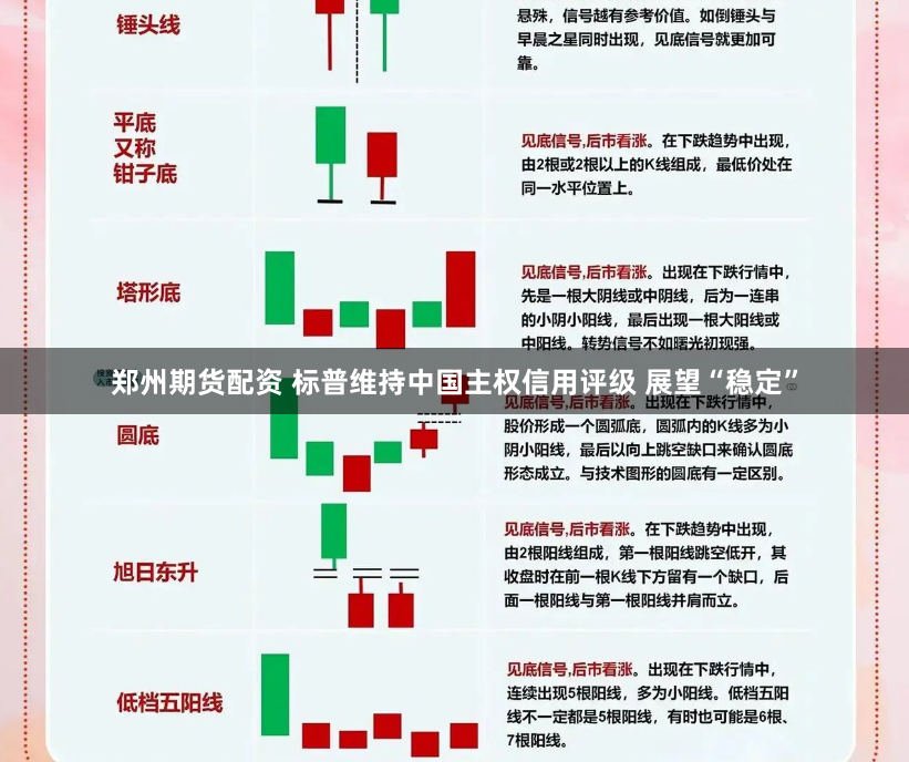 郑州期货配资 标普维持中国主权信用评级 展望“稳定”