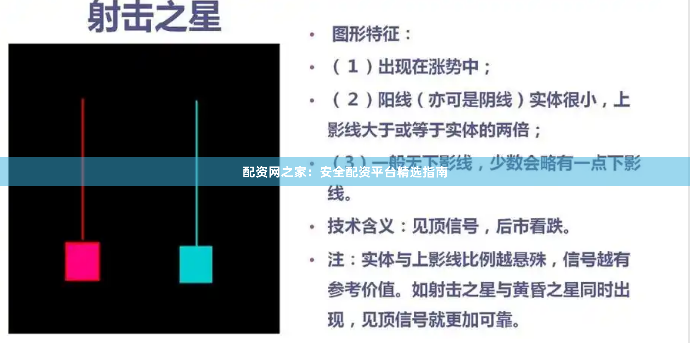 配资网之家：安全配资平台精选指南